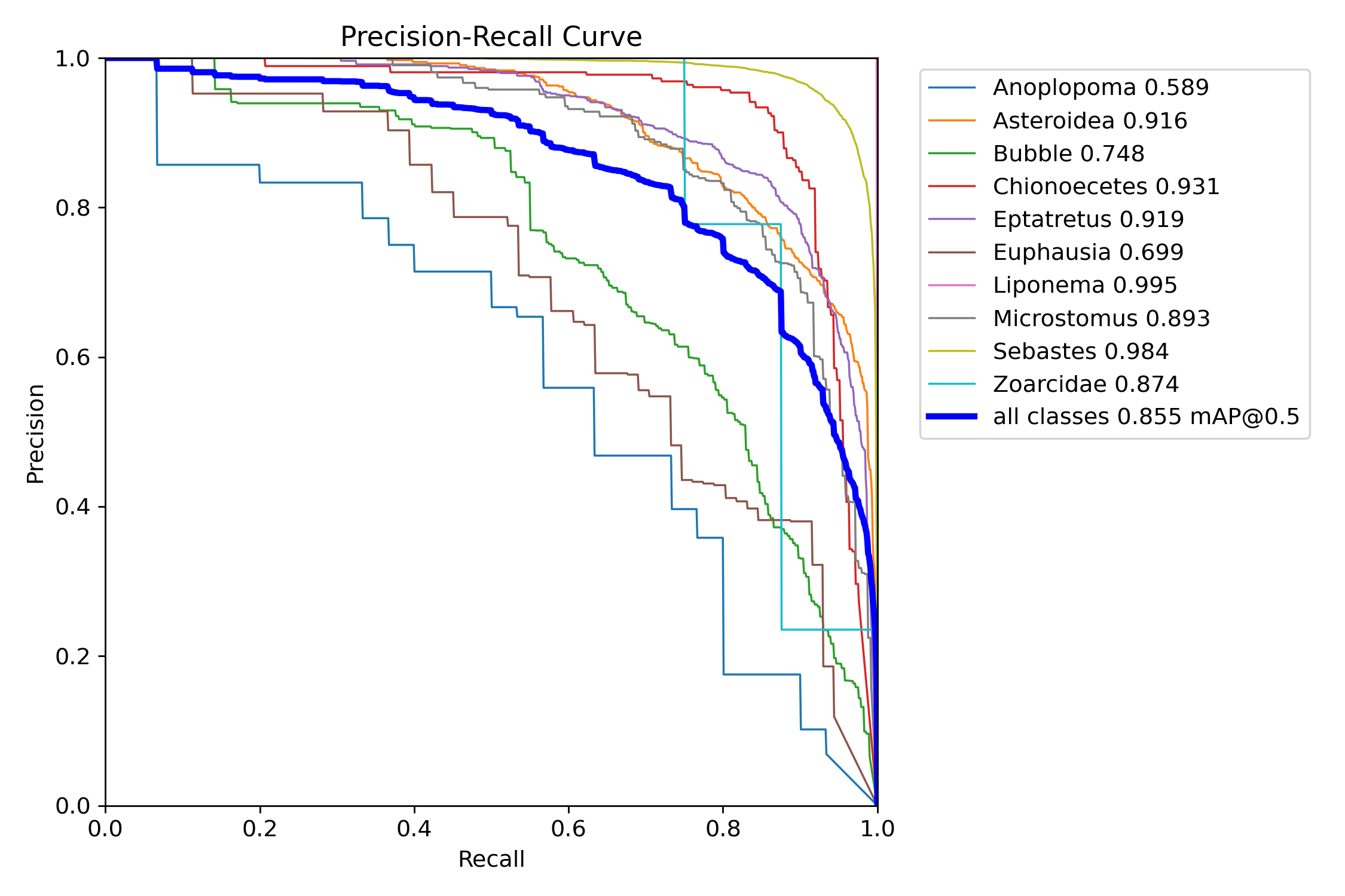 ../_images/PR_curve.png