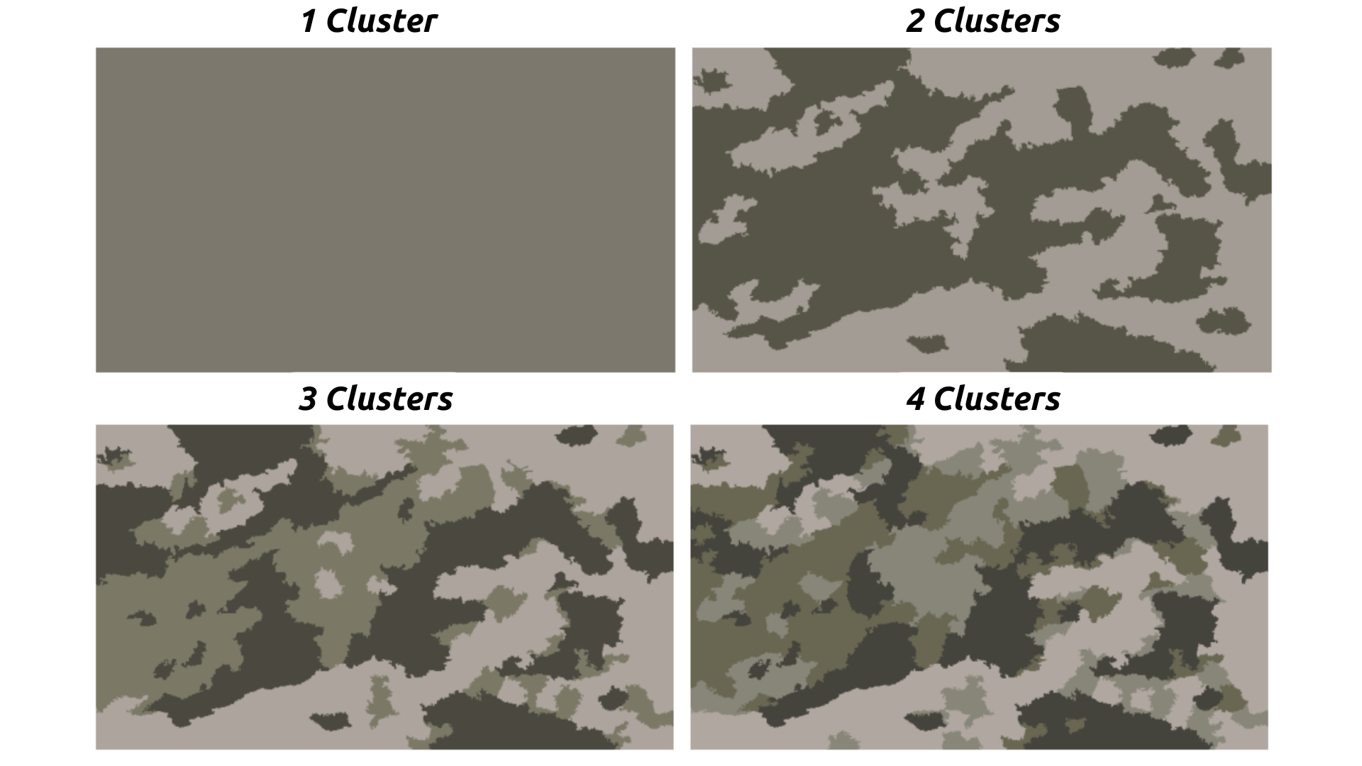 ../_images/kmeans_clustering.png